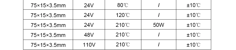 LJXH 2 шт. AC220V 75x15x3,5 мм изолированный термистора Керамика осушитель воздуха Электрический нагреватель пластины Нагревательный элемент 170/200/230/270 градусов