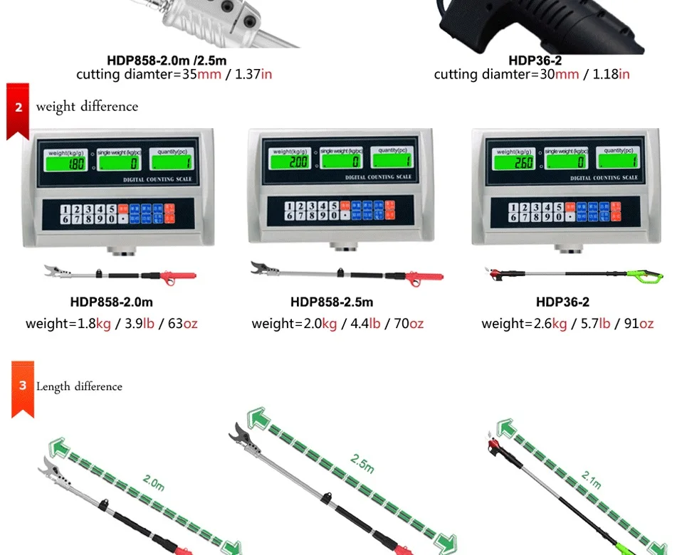 HDP 858 супер свет больше резка длинная рука секатор 2 комплекта (в комплекте два комплекта продвижение ссылка)