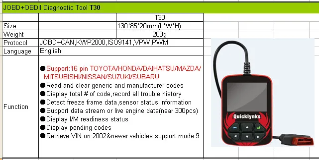 Высокое качество по каналам OBDII/EOBD/JOBD T30 highen диагностическое сканирующее устройство автоматический инструмент для чтения кода