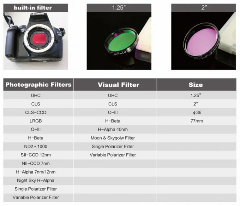 OPTOLONG-1-25-2-Moon-Skyglow-Filter