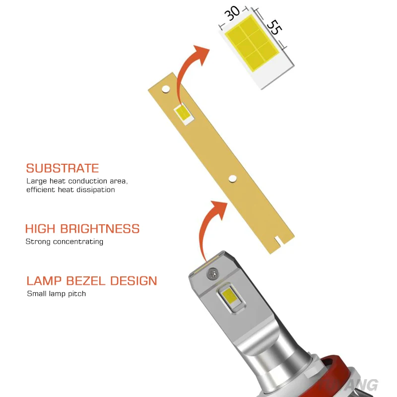 TUVANG H1 H7 LED H4 led H11 H8 HB3 9005 HB4 9006 Автомобильные светодиодные лампы фар 72 Вт 8000LM фары