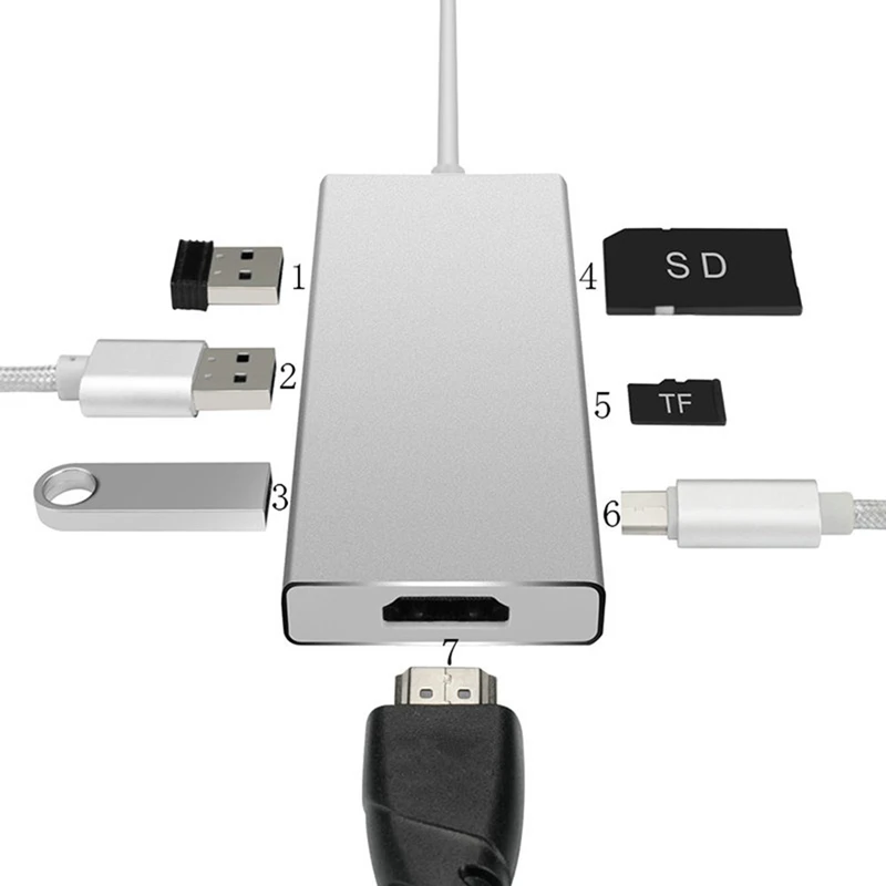 Rankman USB-C HUB Type-C to HDMI Adapter SD TF Card Reader USB 3.0 HUB Type-C PD Charging for MacBook Samsung xiaomi Rankman USB-C HUB Type-C to HDMI Adapter SD TF Card Reader USB 3.0 HUB Type-C PD Charging for MacBook Samsung xiaomi