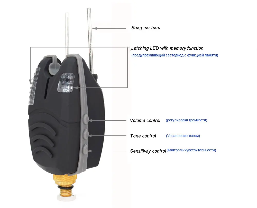 Беспроводной комплект для рыбалки с сигнализацией укуса и ушной панелью, беспроводная рыболовная сигнализация 1+ 4 комплекта со звуком светодиодный B1230