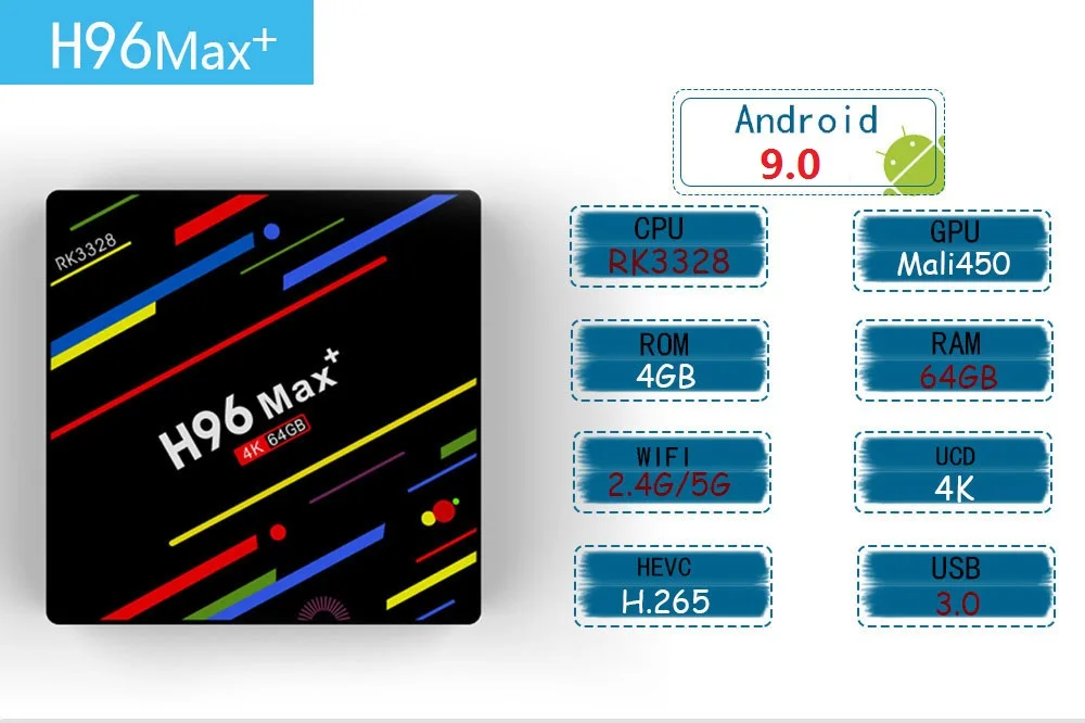 Android 9,0 ТВ приставка H96 MAX Plus 4 Гб ОЗУ 32 Гб 64 Гб ПЗУ Смарт ТВ приставка RK3328 ТВ приставка 2,4G/5G Wifi 4K H.265 медиаплеер