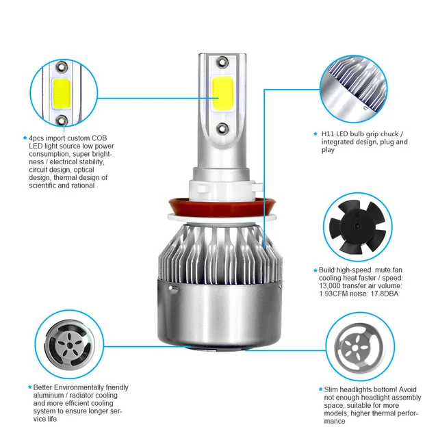 PAMPSEE 2Pcs Car Lights Bulbs LED H4 H7 9003 HB4 H11 LED H1 H3 H8 H9 880 9005 9006 H13 HB3 9007 Auto Headlights 72W COB 6000K