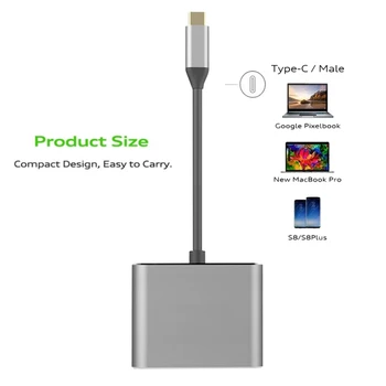 

Type-c to HDMI cables Metal Matte Support The Latest Type-c HDMI Cable Adapter Cable HDMI