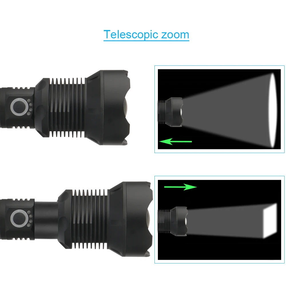 XLamp xhp70.2 зум самый мощный светодиодный фонарик usb xhp70 xhp50 18650 или 26650 перезаряжаемая