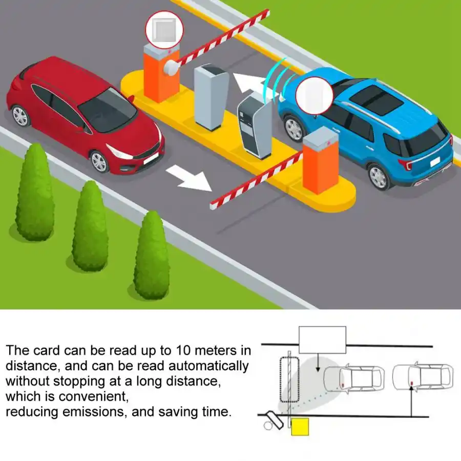 IP65 UHF RFID 3-10 meters Long Range Card Reader Parking System Access Control