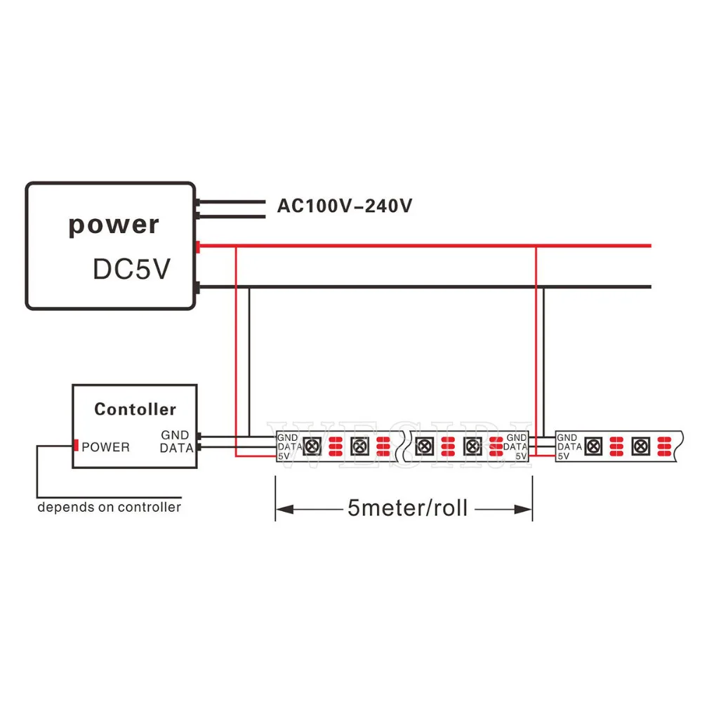 5V 