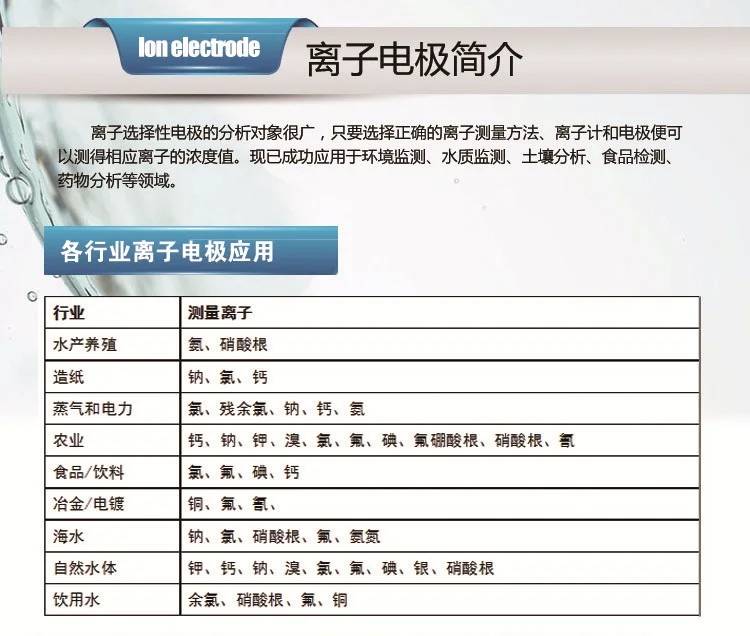 Shanghai leici Тип 701 композитный натриевый электрод/датчик для выставления счета