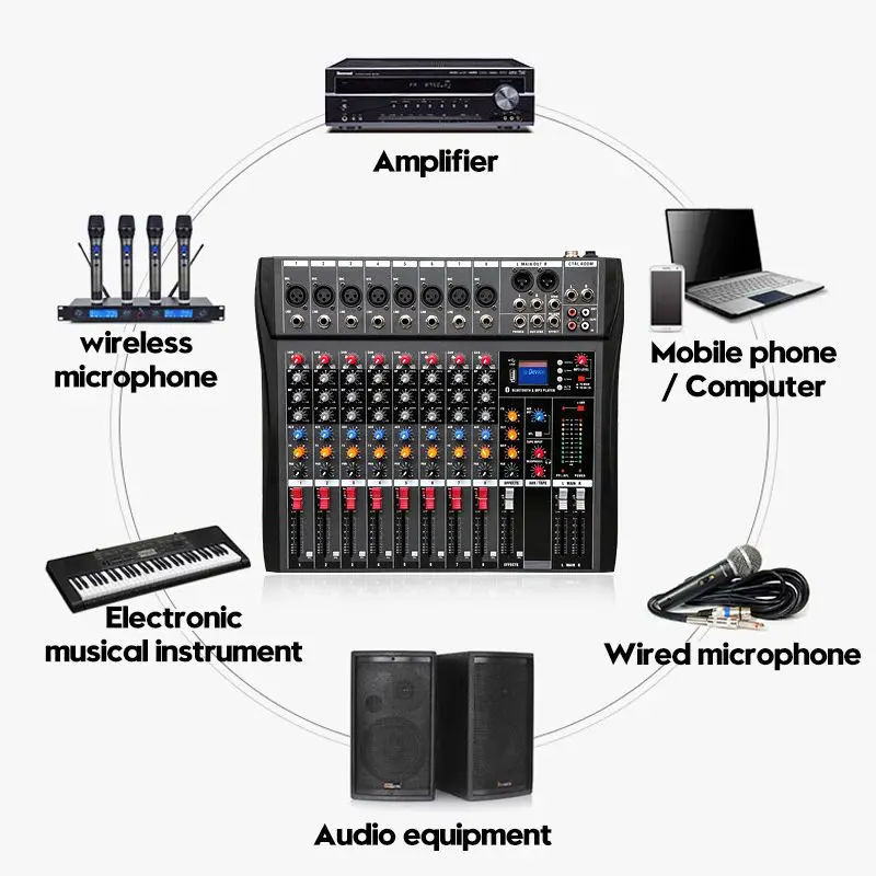 Professional 8 Channel Audio Mixer with bluetooth USB DJ Sound Mixing Console MP3 Jack Karaoke Amplifier For Karaoke KTV Party