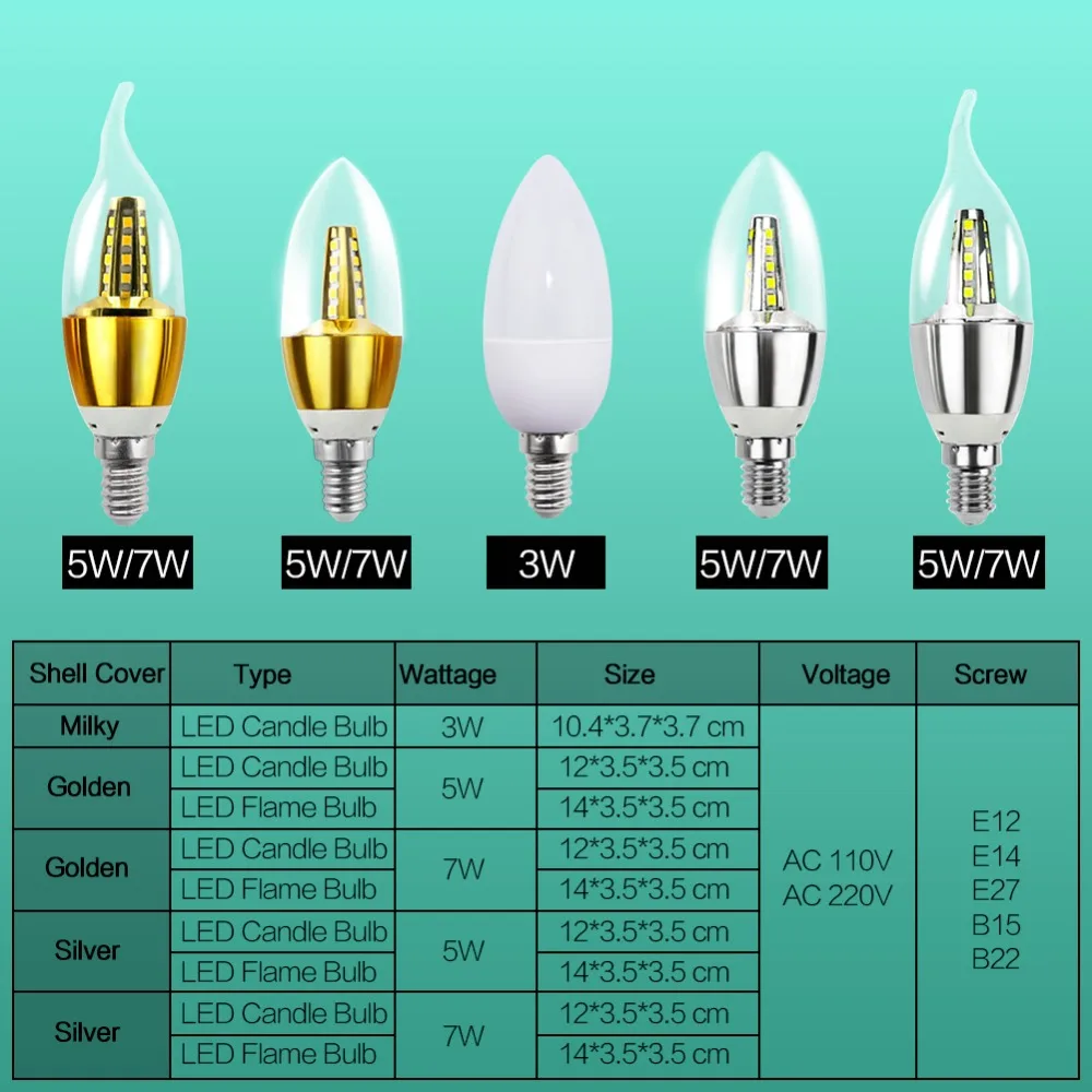 Формы ламп e14. Лампочки е14 светодиодные 15w. Светодиодная лампа е14 3w. Лампа светодиодная led r80. G45 лампа.