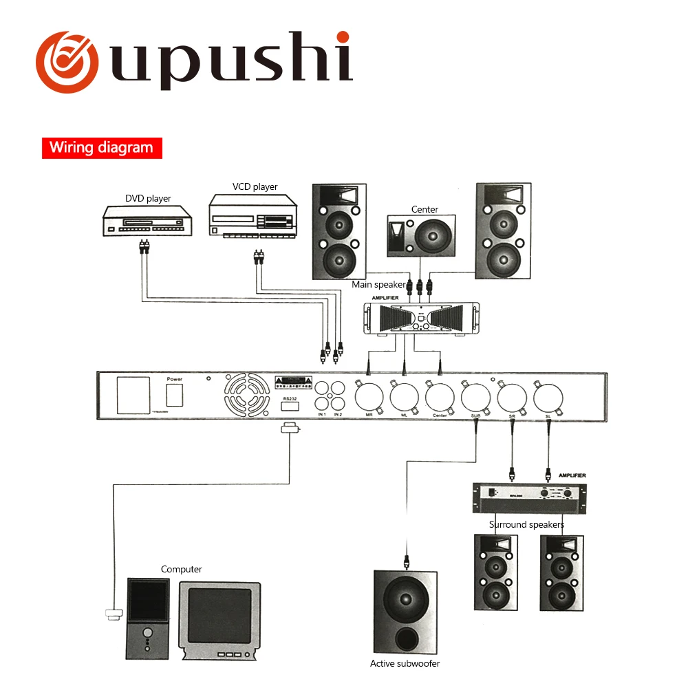 Oupushi DSP X5 караоке предэффектный KTV Профессиональный цифровой аудио эхо эффект