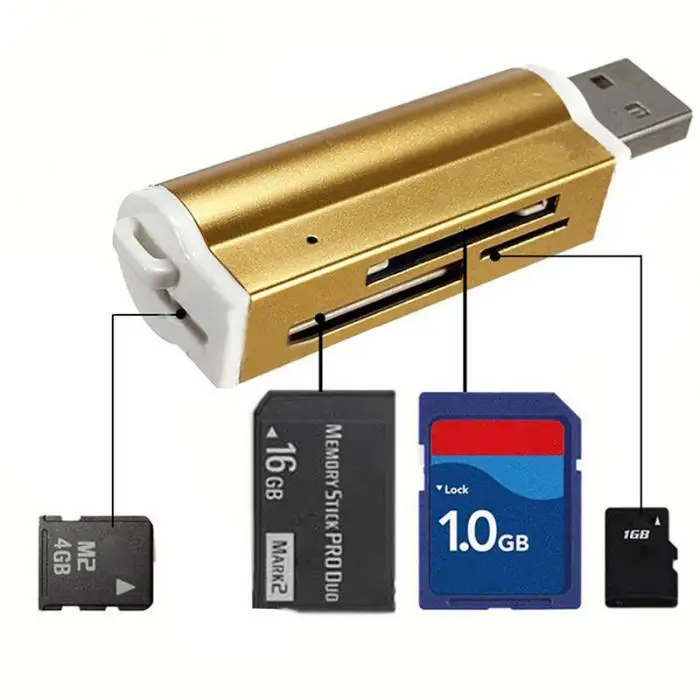 USB 2,0 Micro SD кард-ридер для Micro SD карты TF адаптер Plug and Play для ноутбука Настольный ПК