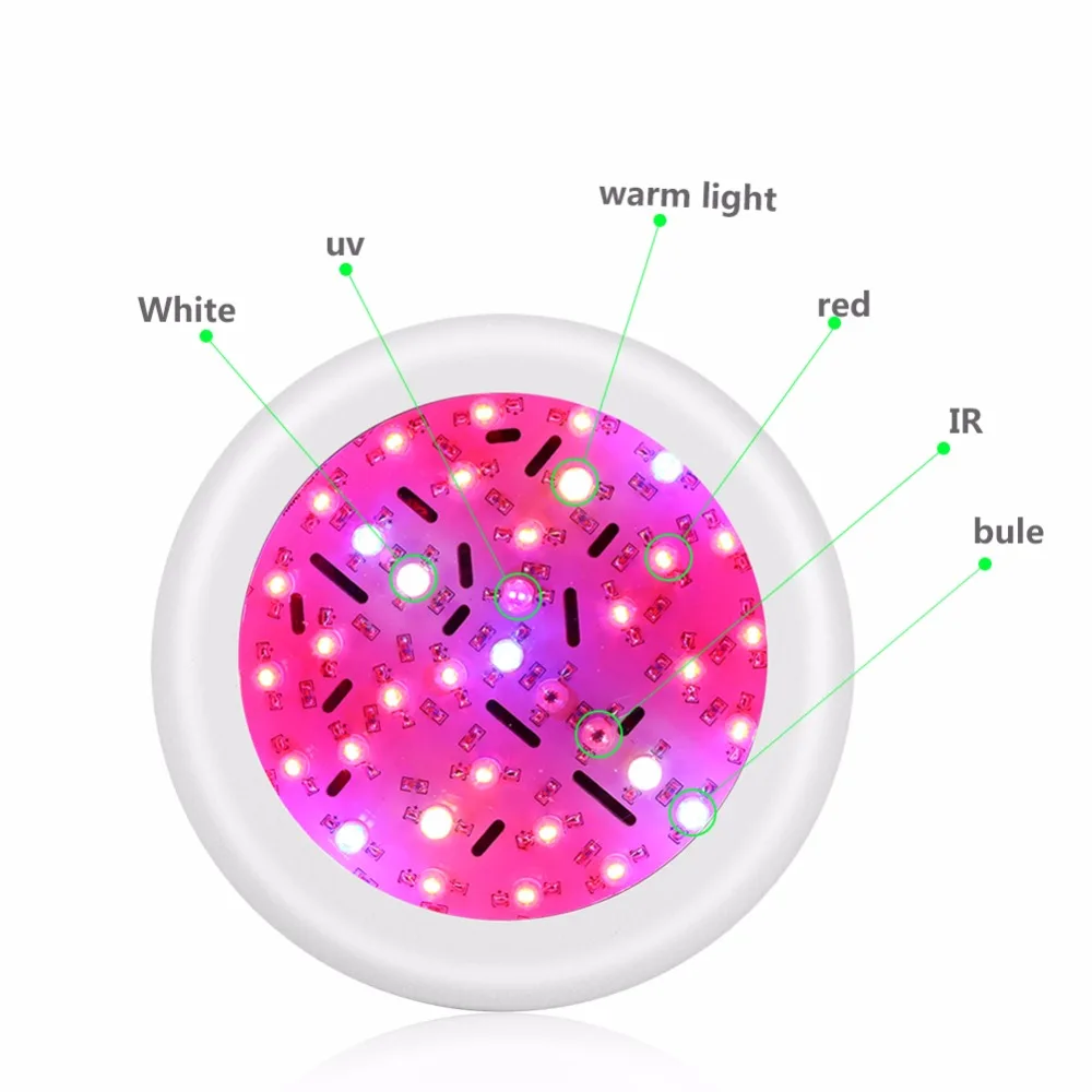 2 шт. 360 Вт 36 светодиодов Светодиодная лампа для роста растений E27 85-265 в полный спектр фитолампия для садовых цветов и растений парниковый эффект; Выращивание растений без почвы