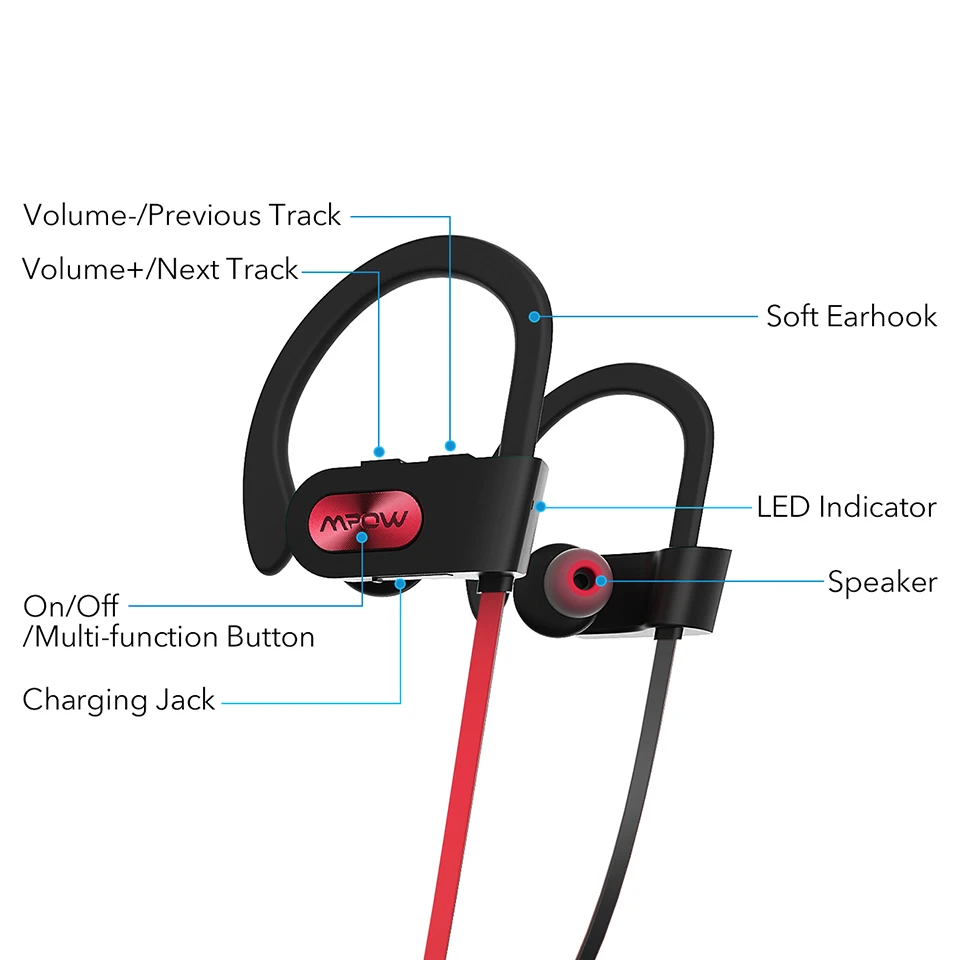 Mpow пламя 088A Bluetooth наушники IPX7 водонепроницаемый Спорт бег Беспроводная гарнитура спортивные наушники с микрофоном для телефона