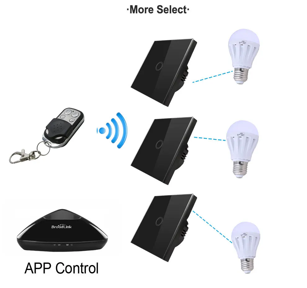 Настенный сенсорный выключатель Vhome, RF433mhz панель сенсорного переключателя для умного дома, EV1527 стандарт ЕС/Великобритания Wifi управление Ewelink приложение, умный дом