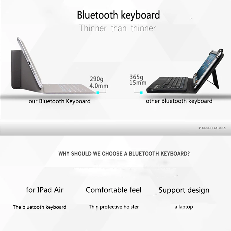 Desxz беспроводные Чехлы C клавиатурой Bluetooth для iPad 1 iPad Mini 1 2 3 4 планшетный ПК Складной 7," дюймовый чехол ультра тонкий чехол с подставкой