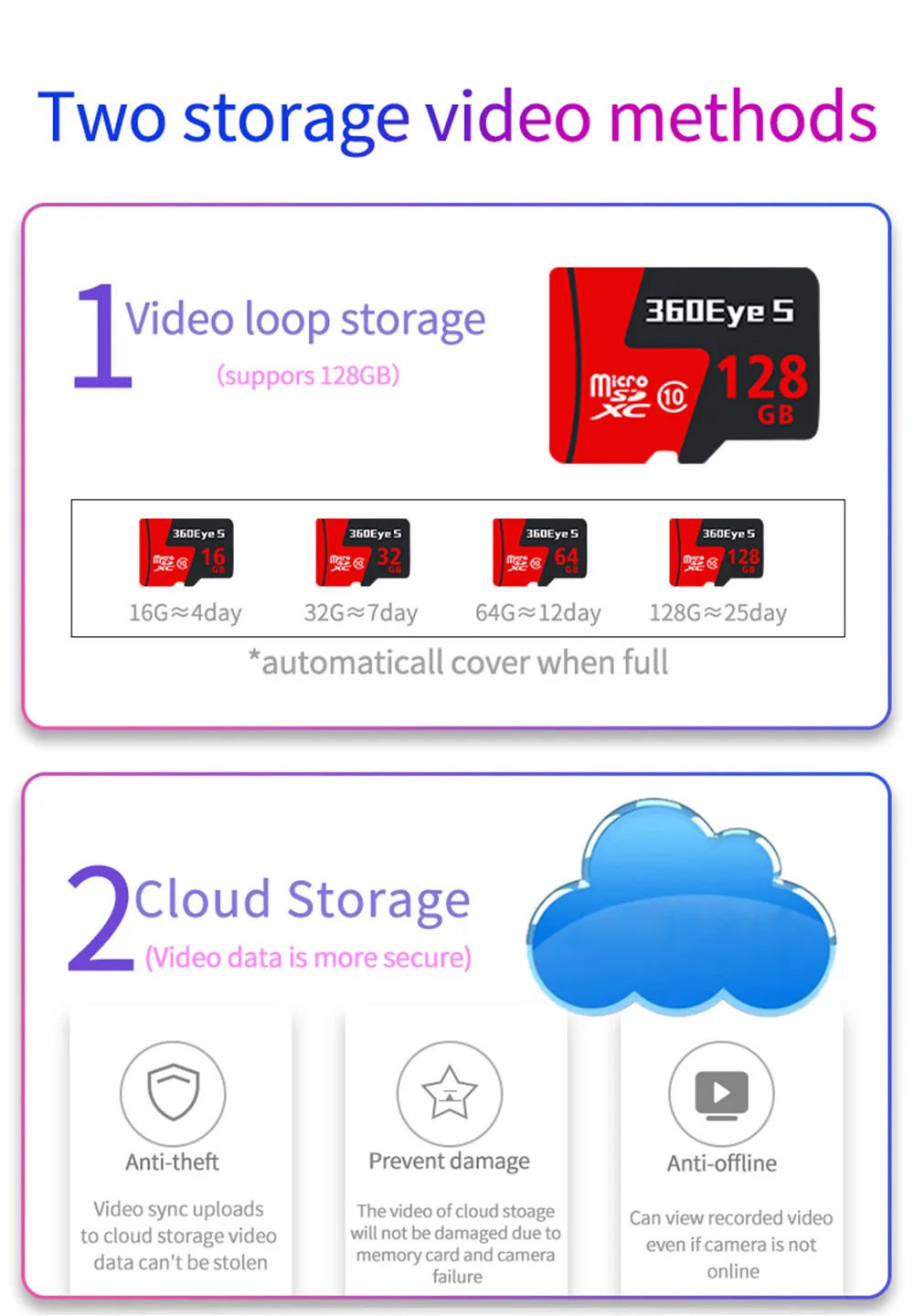 WiFi ip-камера 1080P HD домашняя Камера Безопасности 3 антенны беспроводное увеличение сигнала двухстороннее аудио ночное видение смарт-камера системы видеонаблюдения