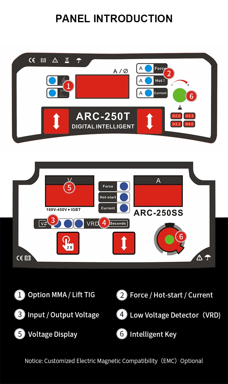 ANDELI умный портативный однофазный ARC-250SS точечная сварочная дуговая сварочная машина с широким напряжением и низким напряжением инверторная сварочная машина