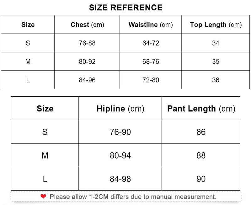 size