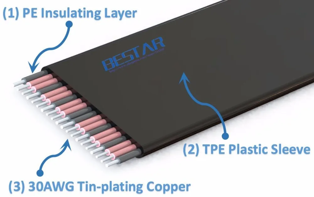 16 PCI E 3 0x16 Гибкий плоский кабель для CM VGA Cooler Master Вертикальная графическая