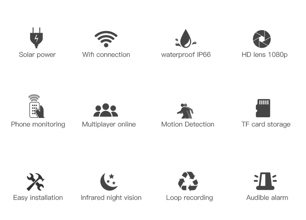 Solar ip camera (2)