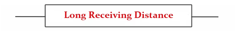 Receive