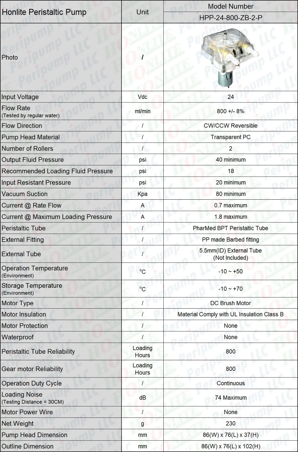 HPP-24-800-ZB-2-P
