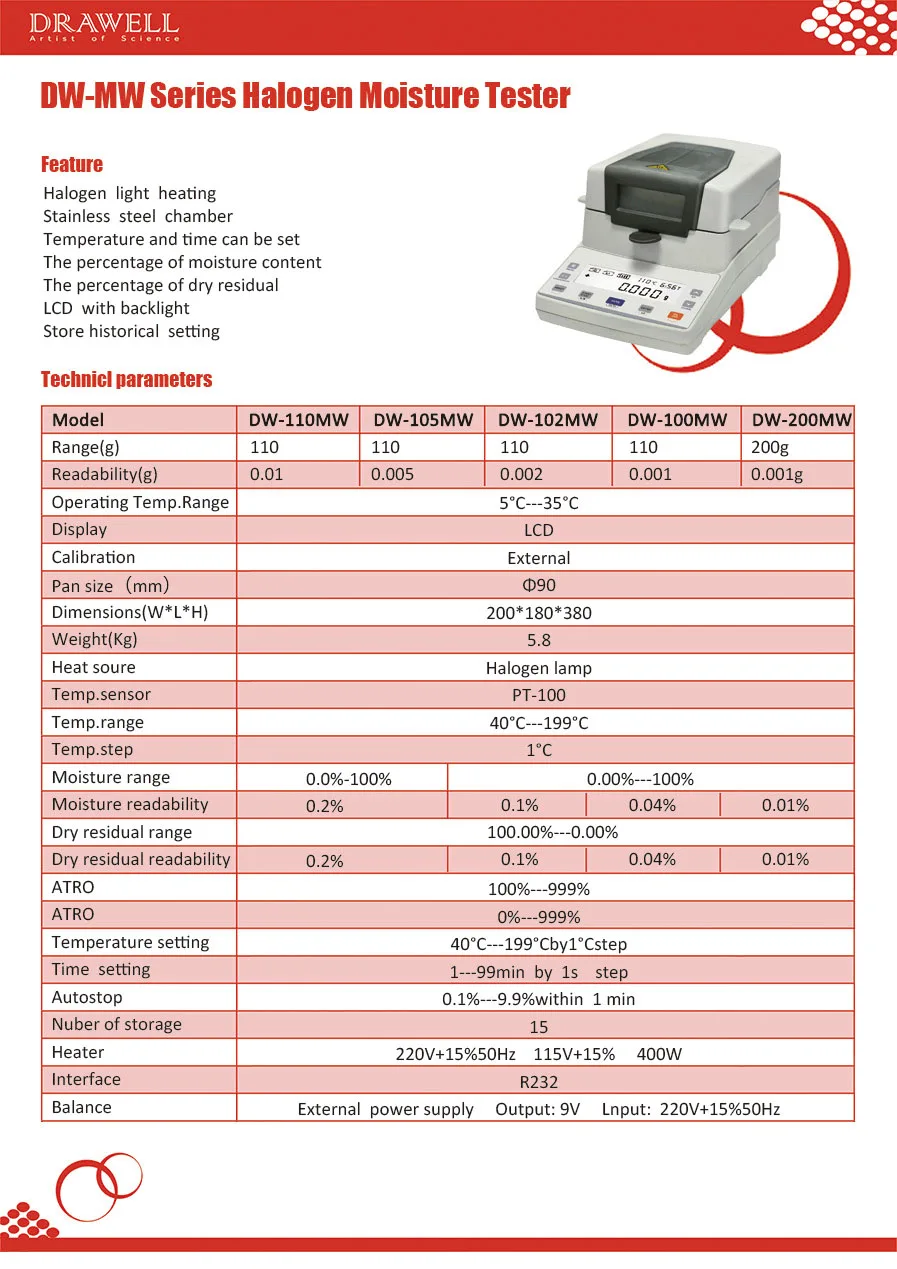brochure of moisture meter