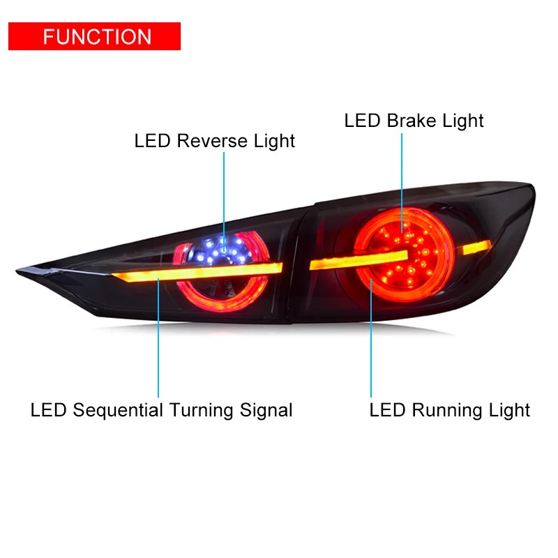 Светодиодный задний фонарь светильник для Mazda 3/Axela- левой и правой стороны СВЕТОДИОДНЫЙ Фонарь Лампа фонарь заднего хода последовательного сигнала поворота