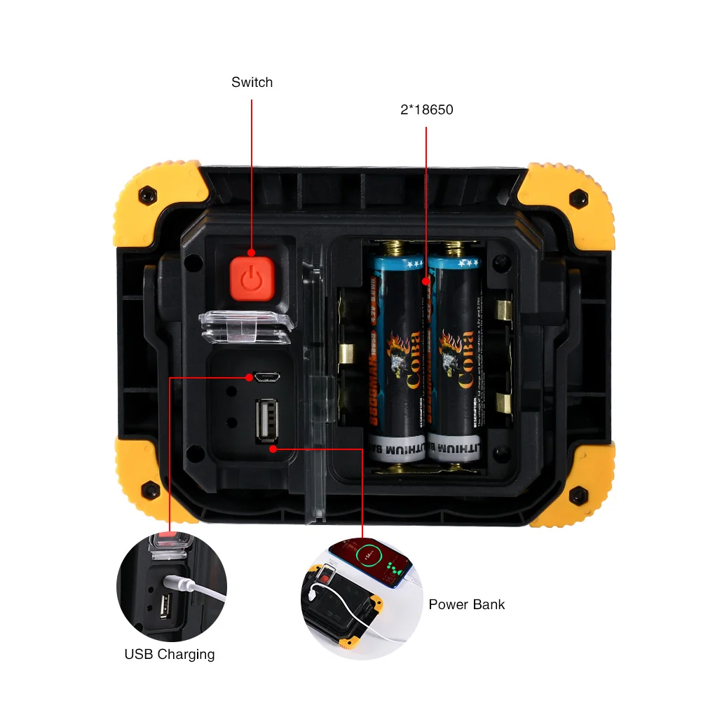 Coba светодиодный портативный Точечный светильник, перезаряжаемый, cob, водонепроницаемый, рабочий светильник, внешний аккумулятор, Рабочая лампа, используется батарея 18650/AAA, мощный светильник