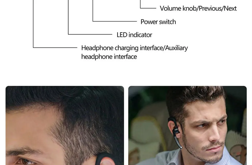 Roreta, беспроводная Bluetooth гарнитура, V4.1, бизнес, Bluetooth, наушники, телефон, громкая связь, микрофон, музыка для iPhone X 8, Xiaomi, samsung