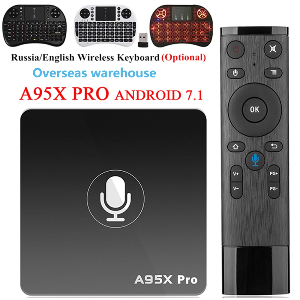 A95X Pro Android 7,1 ТВ Ящик Голосовой Управление 4 ядра Amlogic S905W H.265 2 GB 16 GB 2,4 ГГц Wi-Fi 4 K HD медиаплеер Set-топ Коробки