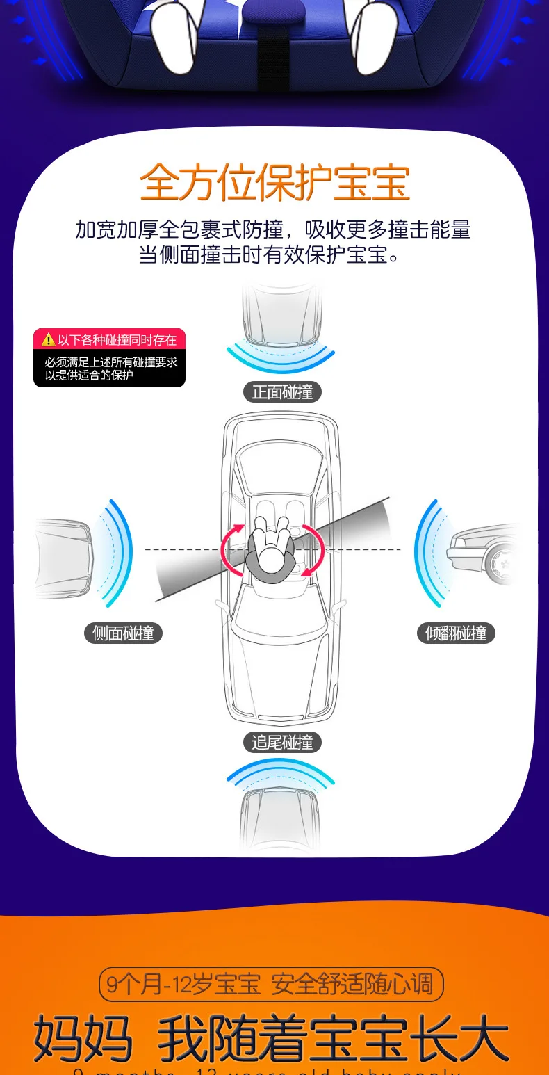 Широкое поле зрения плюс и минус Двусторонняя установка портативное мягкое тканевое автомобильное детское безопасное сиденье