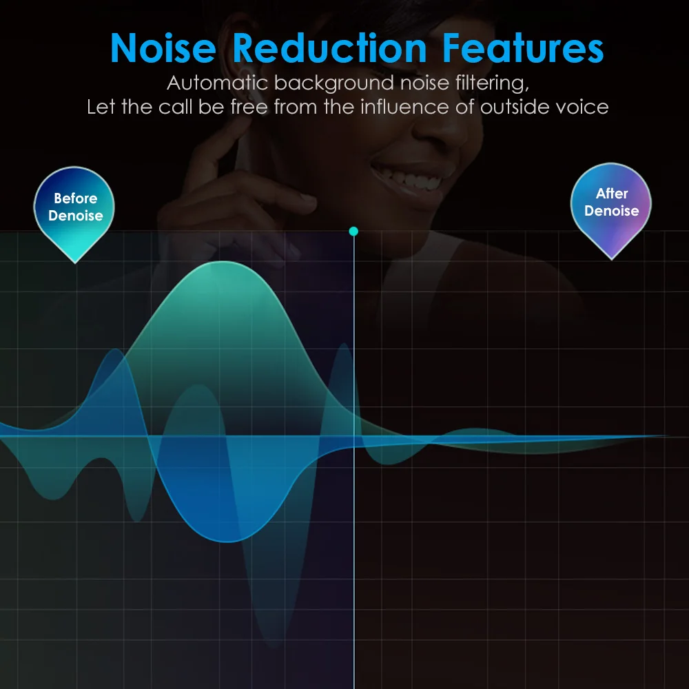 Newest 19 Languages Voice Translator TWS Earphone Wireless Bluetooth Headset Smart Translation Headset Bluetooth 5.0 In Earbuds