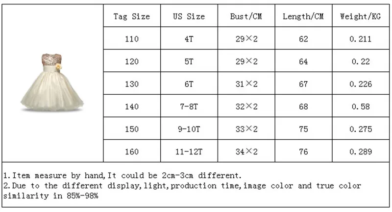 Dress Image 1