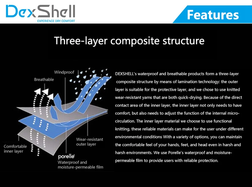 Dexshell Coolmax водонепроницаемые перчатки с сенсорным экраном EN388 с защитой от порезов для мужчин, рыбалки, скалолазания, спорта на открытом воздухе, катания на лыжах, водонепроницаемые перчатки