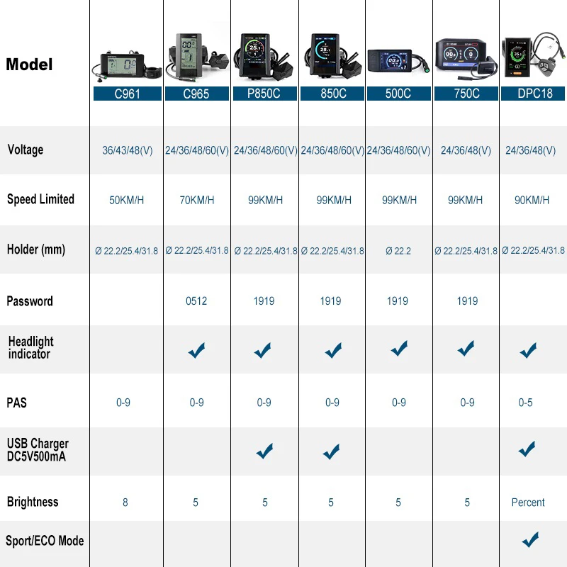 Flash Deal BLUENERGY Bafang Front Hub Motor Conversion Kit In Electric Bicycle Motor 48V 500W Ebike Wheel Drive Engine With LCD Display 4
