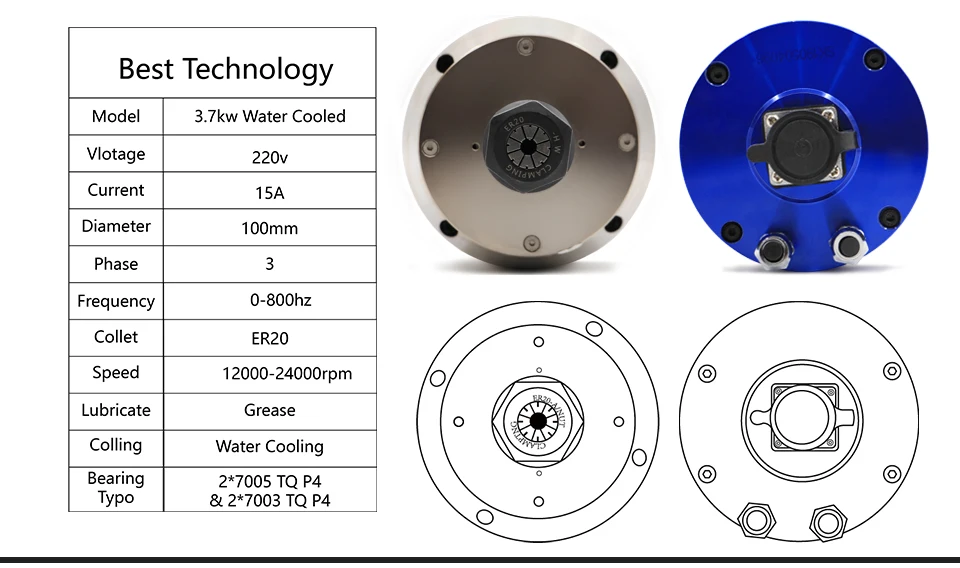3.7kw металлический рабочий шпиндель ER20 1.69Nm, используемый для нержавеющей стали, меди, стали, железа 800 Гц полюс = 4 мотор шпинделя с водяным охлаждением