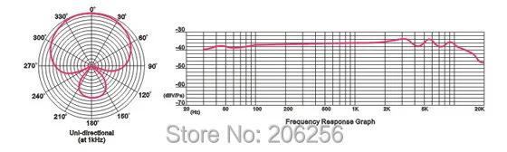 Takstar BM-620 конденсатор мониторинг контура конференции микрофон для совещаний церкви Лекция речевой Микрофон интерфейс