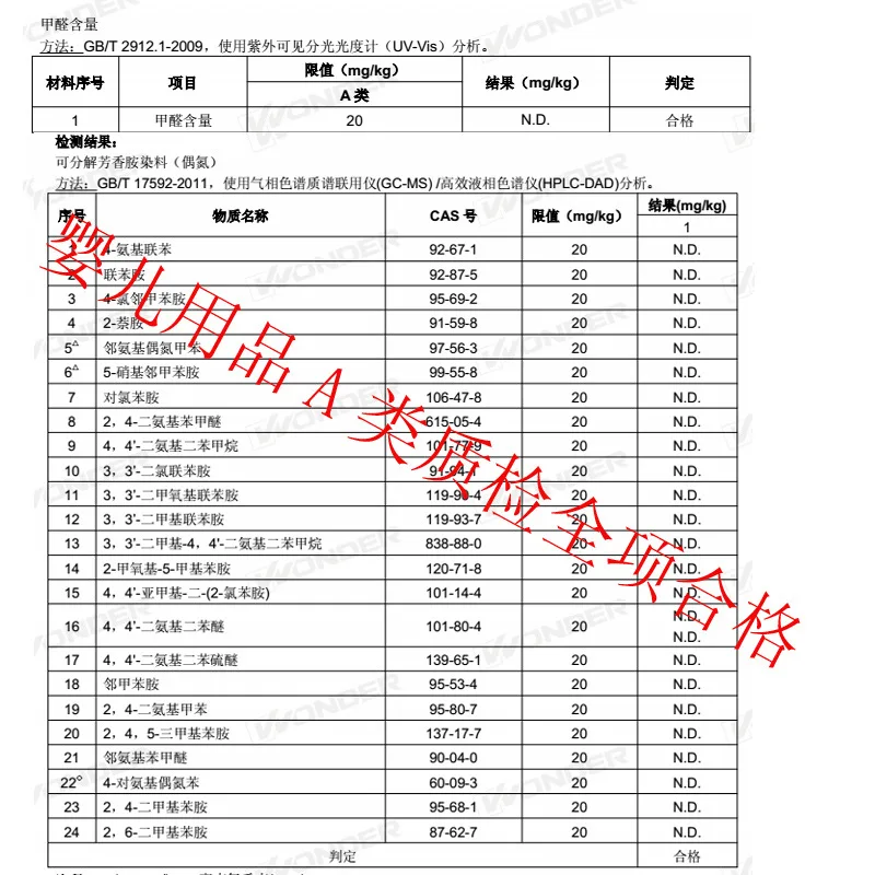  Quality Inspection of Main Drawing Mat