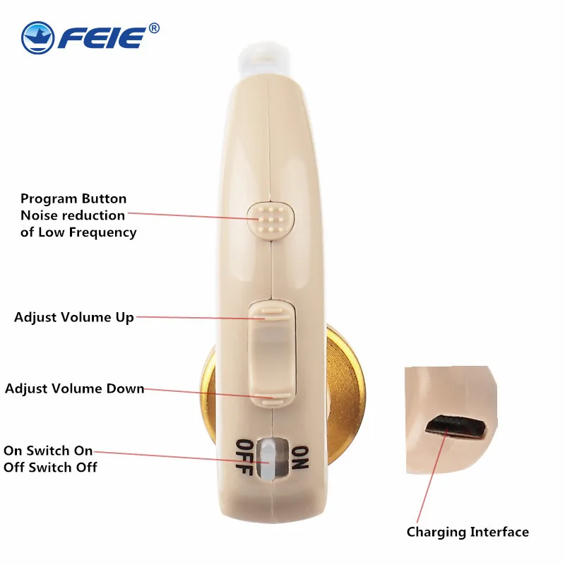 

USB Rechargeable Hearing Aids Headphone Instrument Sound Amplifiers Deaf Ear Medical Devices Free Shipping S-130
