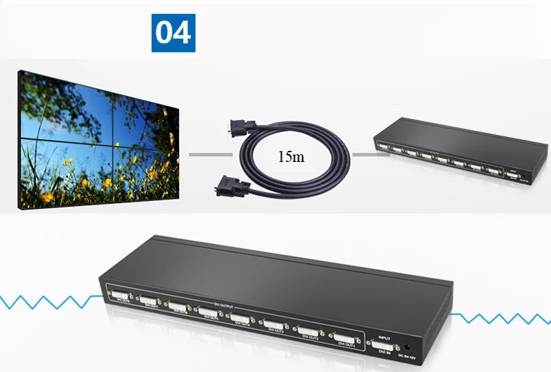 DVI SPLITTER 1X8 (6)