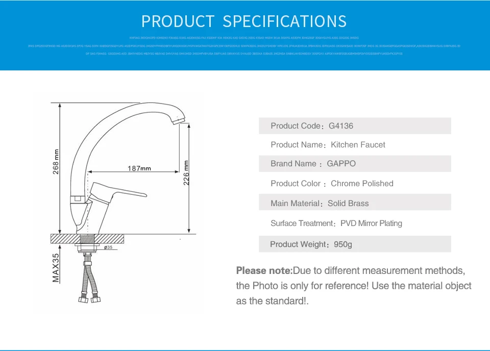 aeProduct.getSubject()