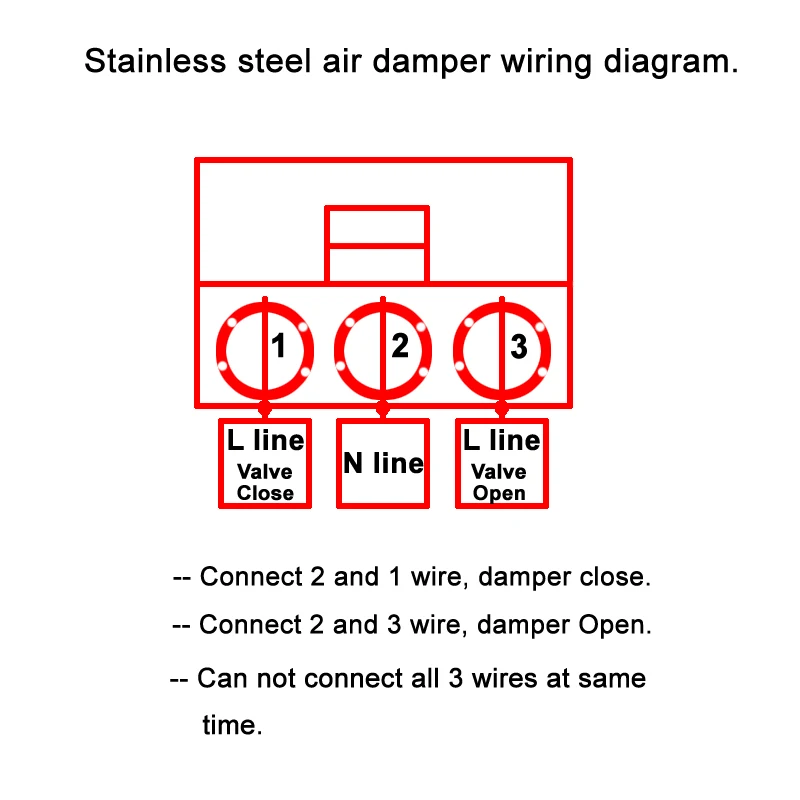Damper Wiring Diagram - Wiring Diagrams