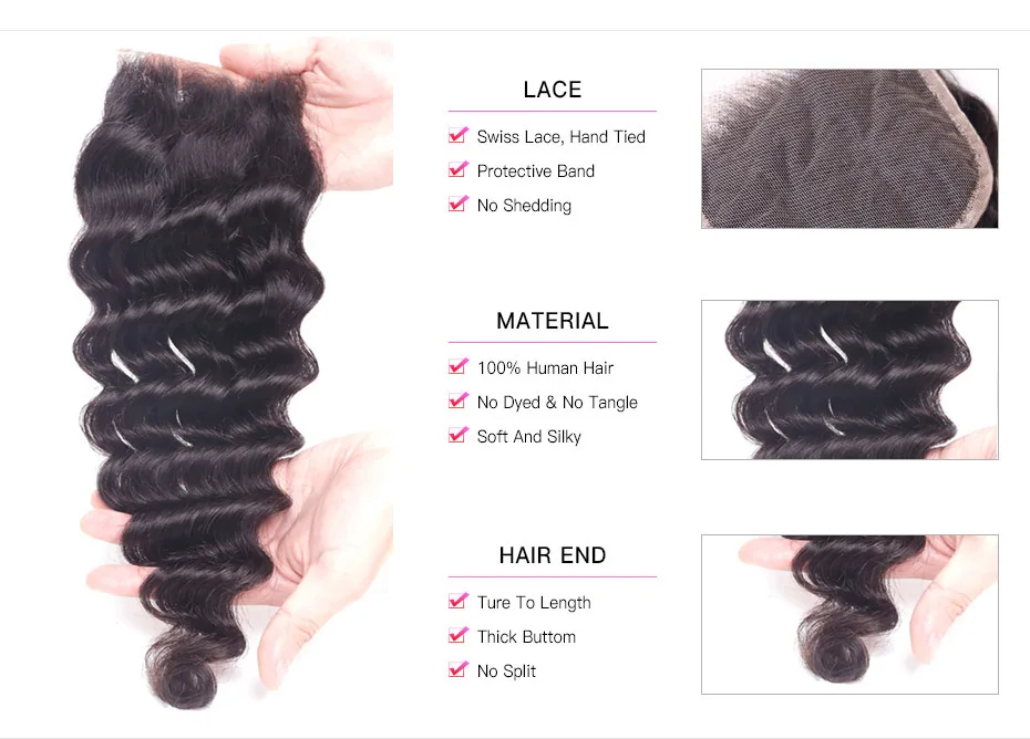 loose deep wave closure (1)