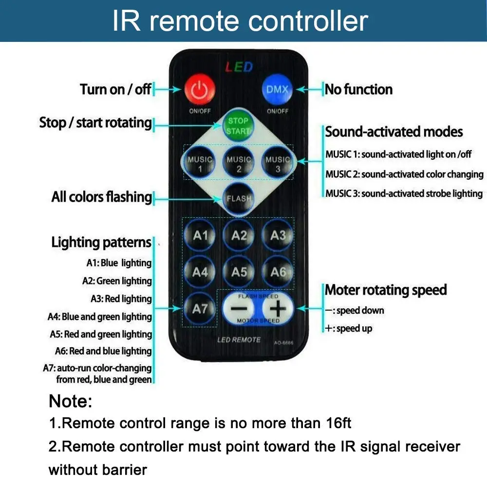 Aimkeeg 5 V USB ИК-пульт дистанционного Управление RGB LED волшебный кристалл вращающийся этап свет красочный автомобиль Disco DJ Light мини лазерный свет этапа