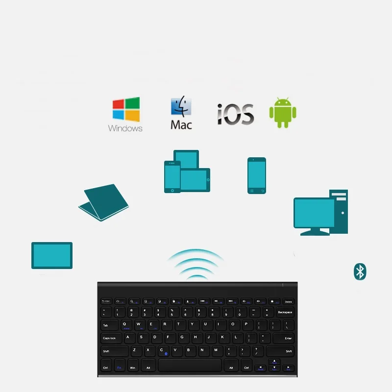Мини клавиатура и планшет B O W HB068S тонкая Портативная Беспроводная Bluetooth набор Mo