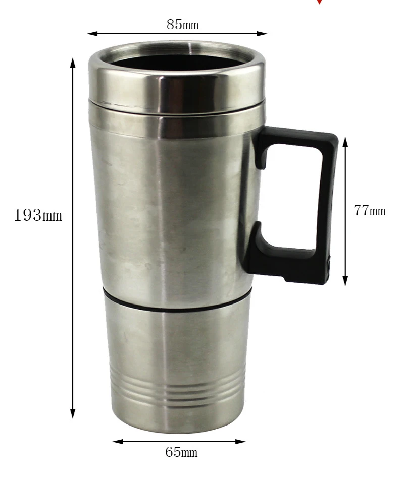 size